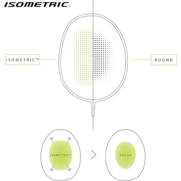Raket Yonex Astrox 01